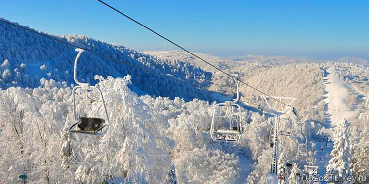Картепе (Kartepe) – горнолыжный курорт на одноименной вершине, относящейся к хребту Саманлы