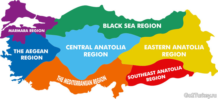 Основные регионы Турции
