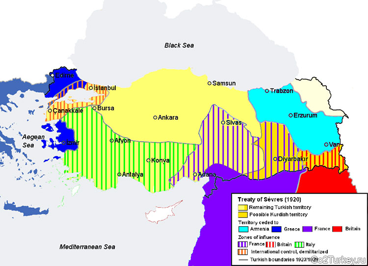 Раздел Турции по Севрскому мирному договору (1920)